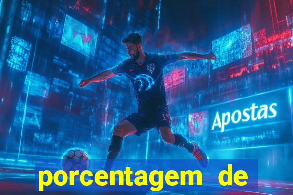 porcentagem de jogos pagantes